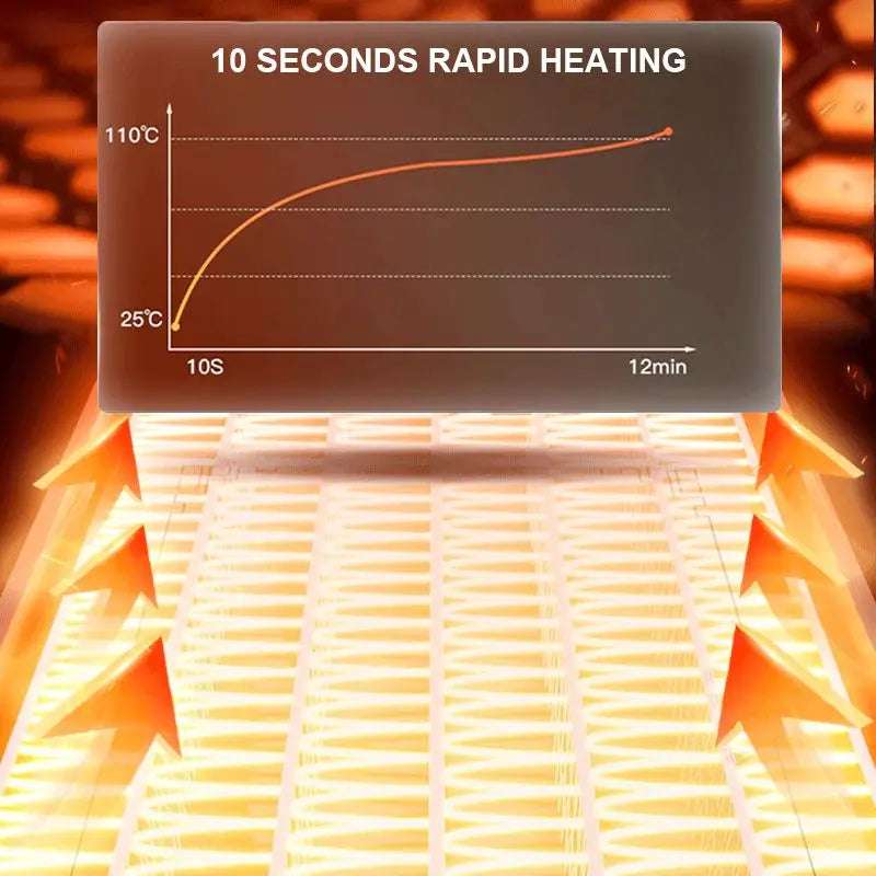 Electric Food Warming Tray - Hilkon