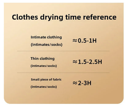 Portable Compact Electric Clothes Dryer