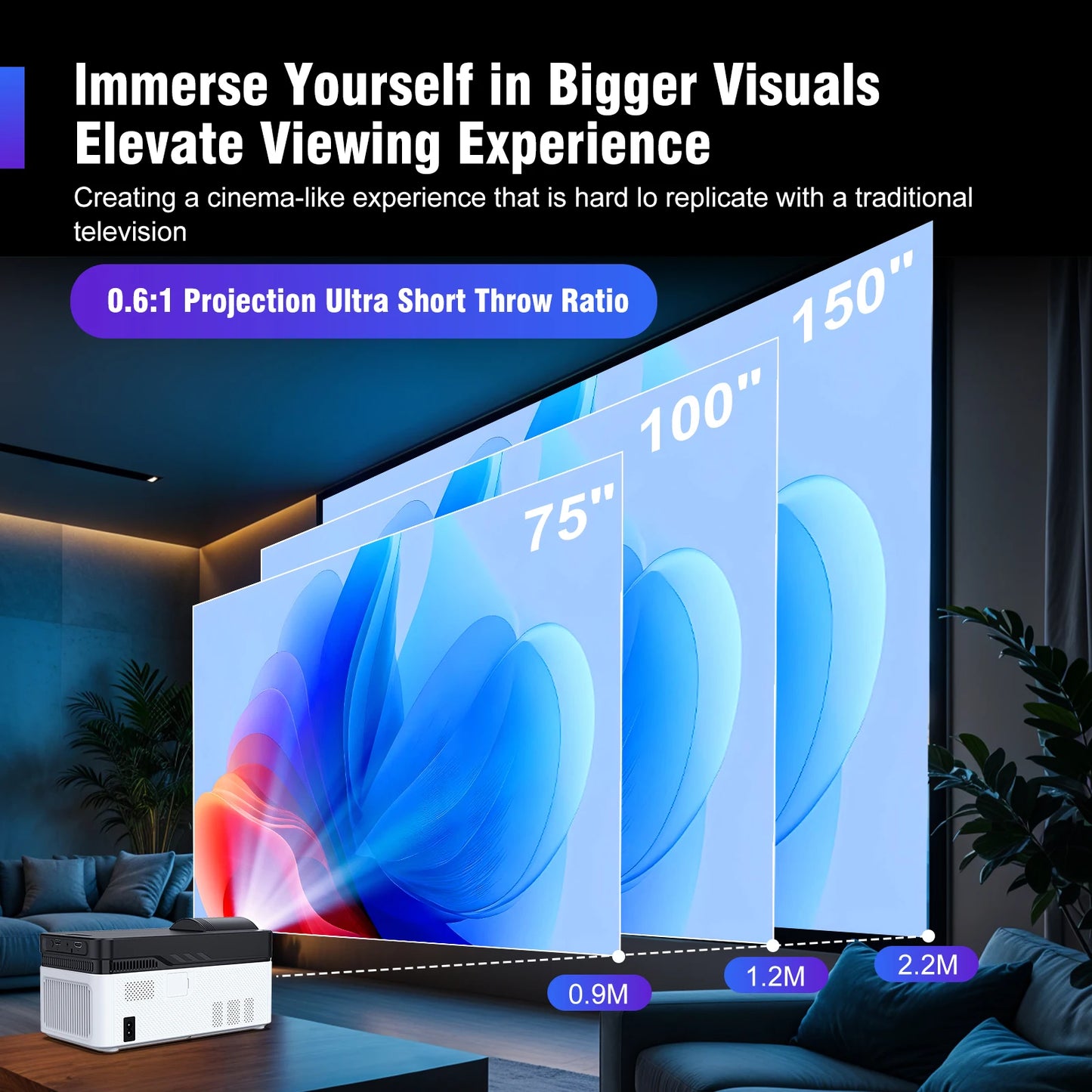 Magcubic HY450 Projector - Hilkon