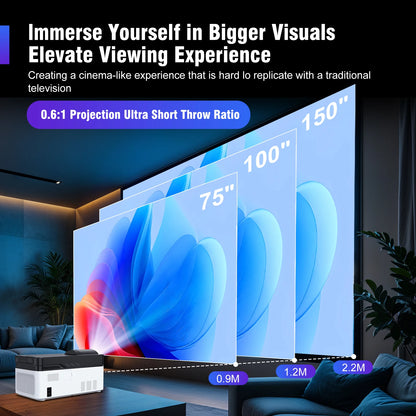 Magcubic HY450 Projector - Hilkon