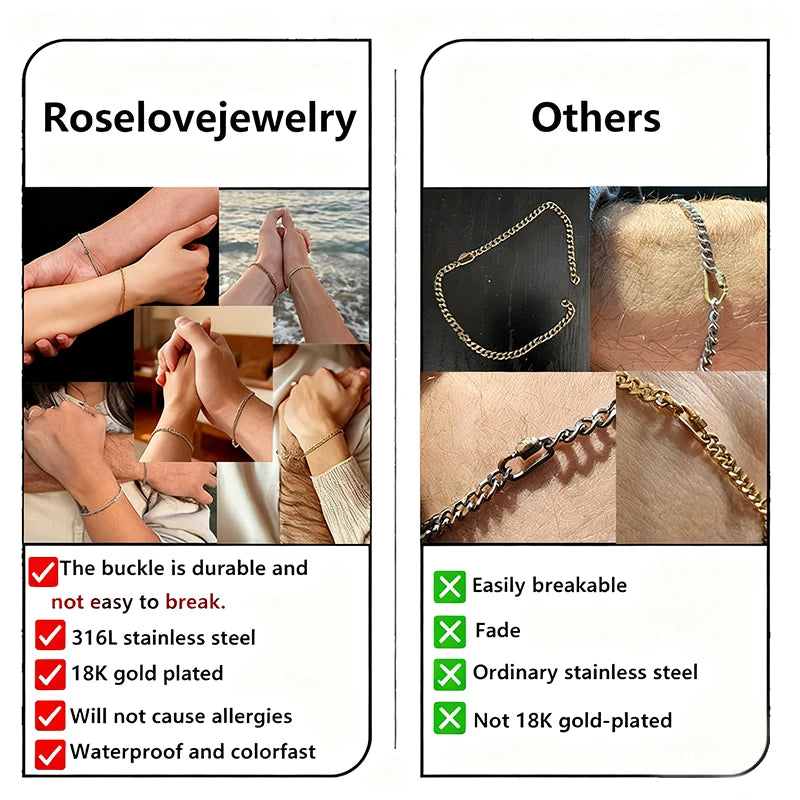 Permanent Bracelet Kit