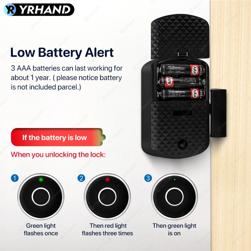 YRHAND Keyless Fingerprint Drawer Cabinet lock - Hilkon