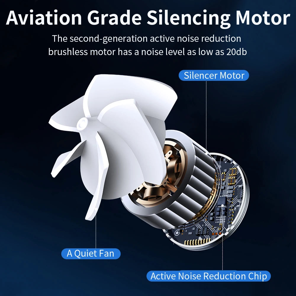 Portable Electric Refrigeration Handheld Fan - Hilkon