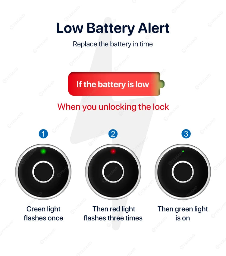 YRHAND Keyless Fingerprint Drawer Cabinet lock - Hilkon