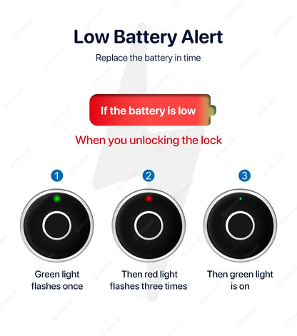 YRHAND Keyless Fingerprint Drawer Cabinet lock - Hilkon