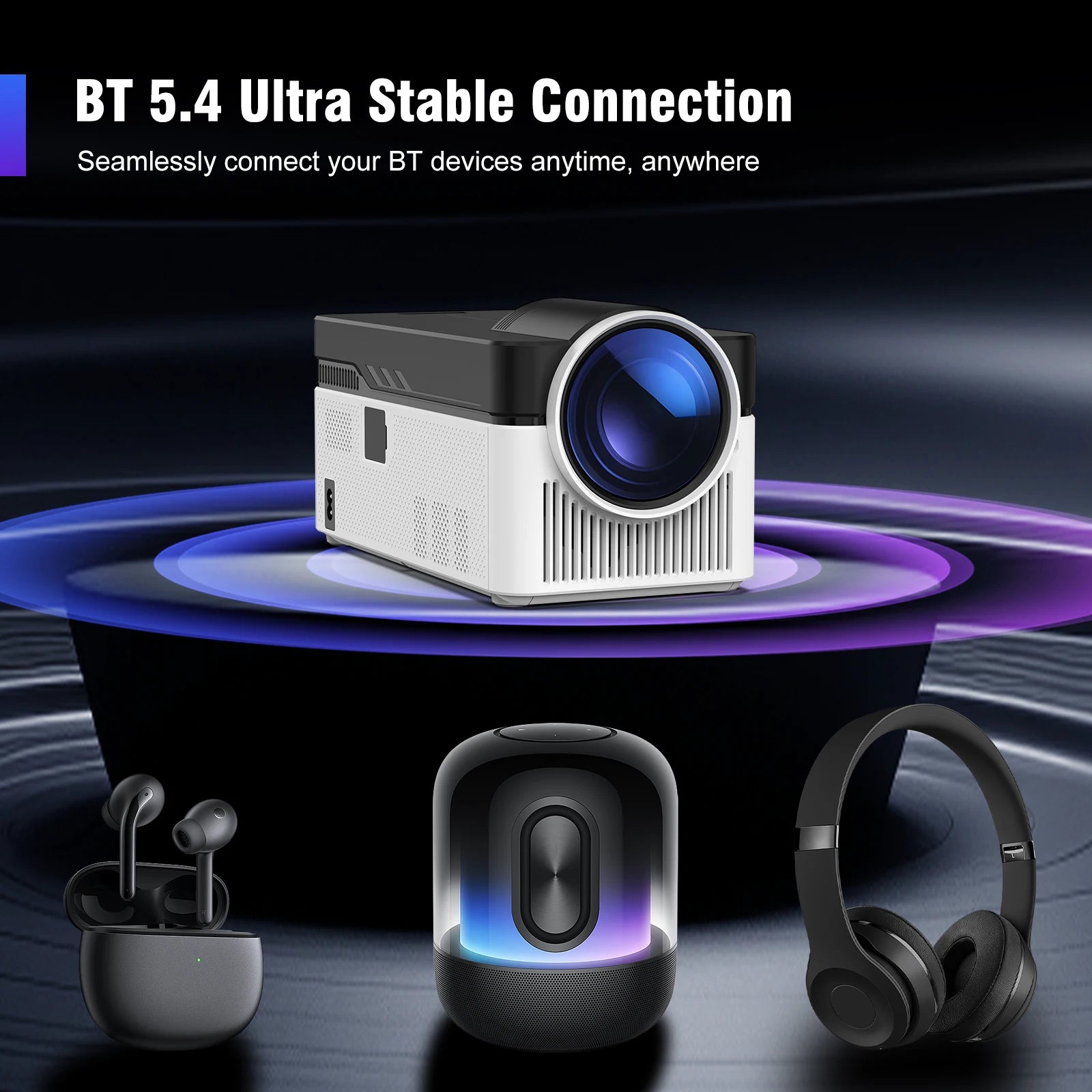 Magcubic HY450 Projector - Hilkon