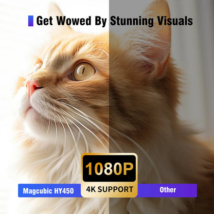 Magcubic HY450 Projector - Hilkon