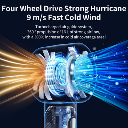 Portable Electric Refrigeration Handheld Fan - Hilkon