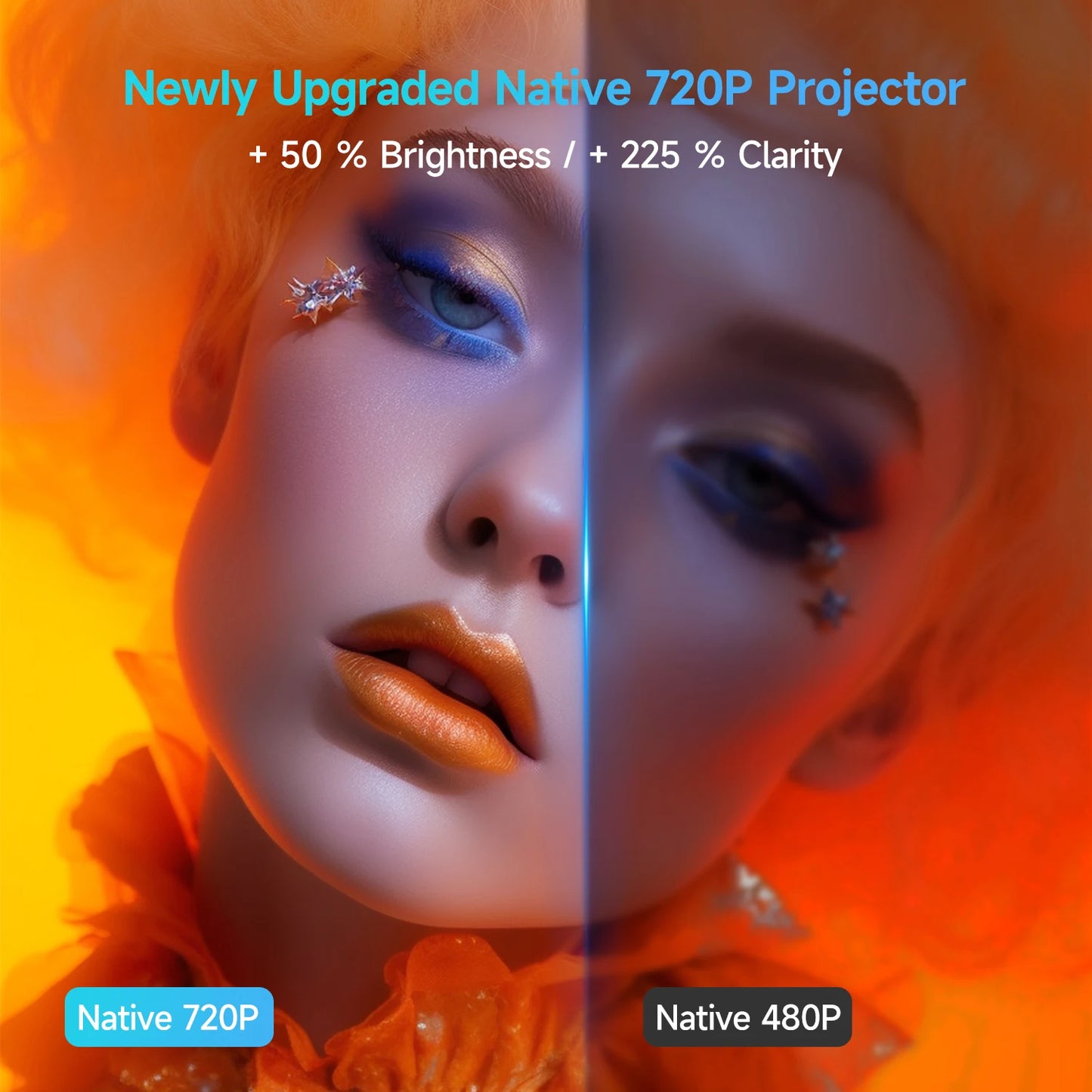 Magcubic Mini Native 720P 4K Projector - Hilkon