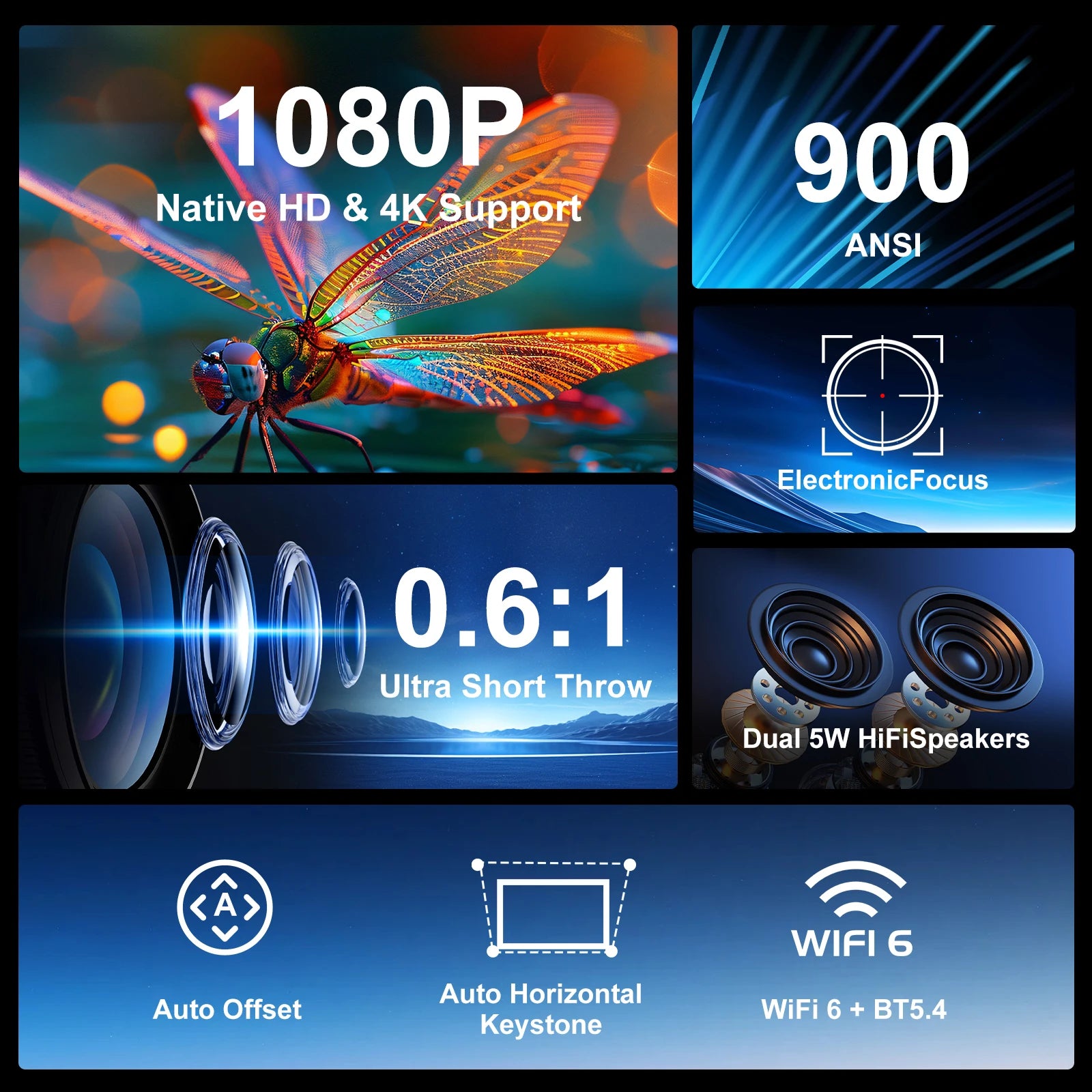 Magcubic HY450 Projector - Hilkon